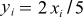 y=2x/5